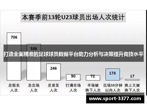 打造全面精准的足球球员数据平台助力分析与决策提升竞技水平