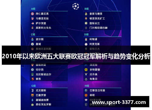 2010年以来欧洲五大联赛欧冠冠军解析与趋势变化分析