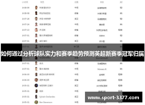 如何通过分析球队实力和赛季趋势预测英超新赛季冠军归属