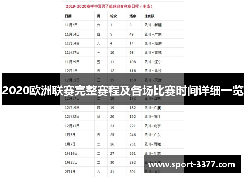 2020欧洲联赛完整赛程及各场比赛时间详细一览
