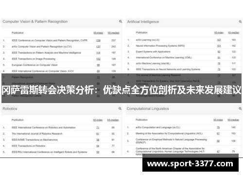 冈萨雷斯转会决策分析：优缺点全方位剖析及未来发展建议