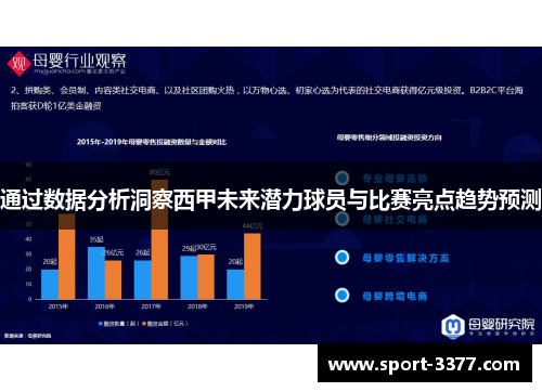 通过数据分析洞察西甲未来潜力球员与比赛亮点趋势预测