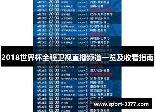 2018世界杯全程卫视直播频道一览及收看指南